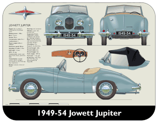 Jowett Jupiter 1949-54 Place Mat, Medium